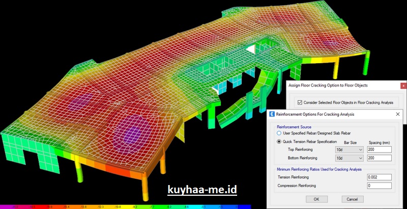 Etabs Kuyhaa 23.3.29 Crack dengan Keygen Gratis Unduh