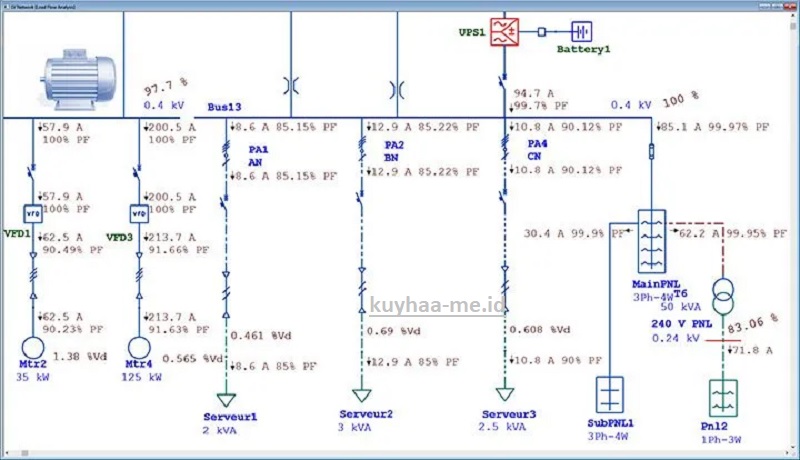 Download ETAP Full Crack 23 Kode Aktivasi [Terbaru] - Kuyhaa