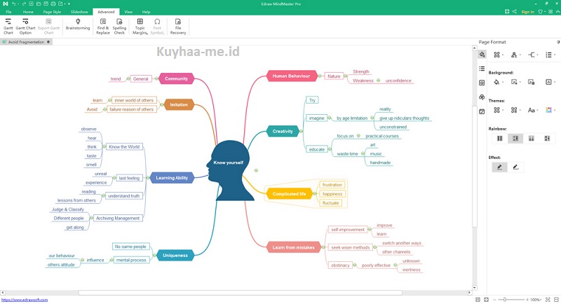 MindMaster Full Crack 10.5.3.202 + Mã giấy phép cho Windows