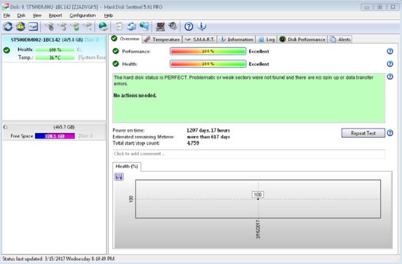 HDD Sentinel Kuyhaa 6.10.6 Retak dengan kunci aktivasi 2023