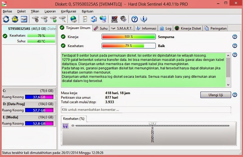 HDD Sentinel Kuyhaa 6.10.6 Retak dengan kunci aktivasi 2023