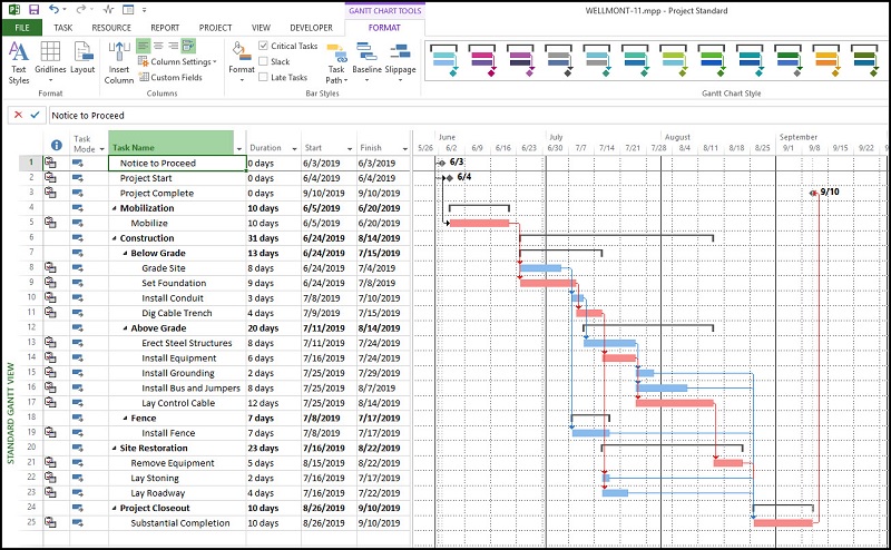 Microsoft Project Full Crack Với tải xuống khóa sản phẩm