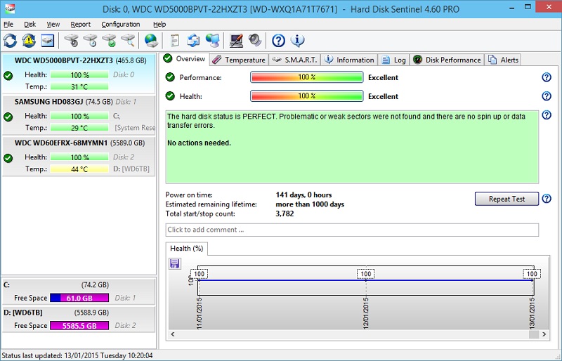 HDD Sentinel Kuyhaa 6.10 Versi Lengkap dengan Unduh Crack