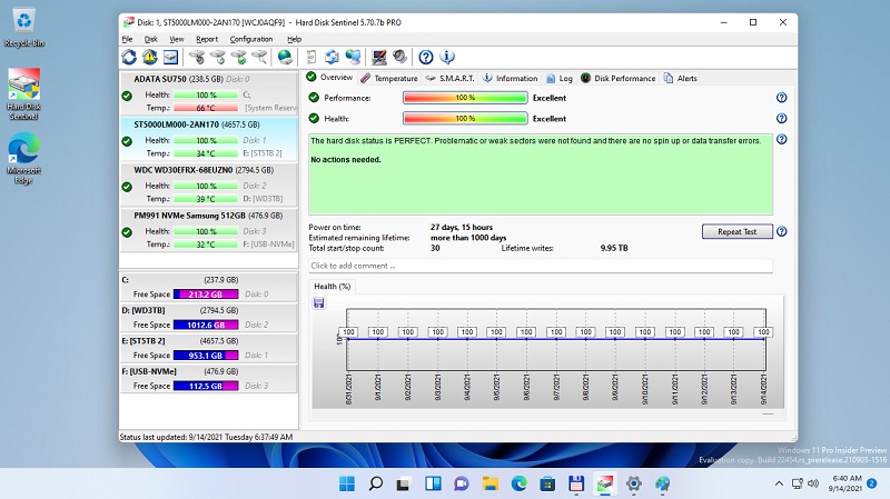 HDD Sentinel Kuyhaa 6.10 Versi Lengkap dengan Unduh Crack