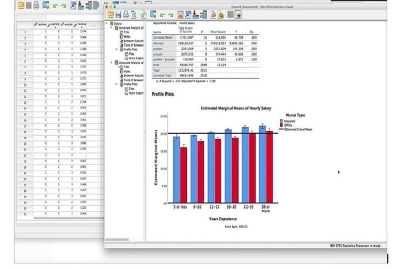 SPSS Kuyhaa 2024 v30.1 Versi Lengkap Unduh Gratis + Crack 