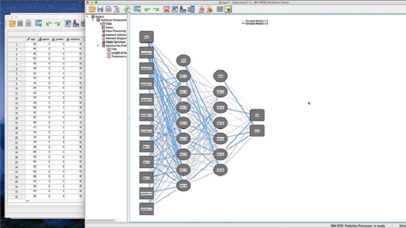 SPSS Crack Kuyhaa 30.1 Versi Lengkap Unduh Gratis [Win/Mac]