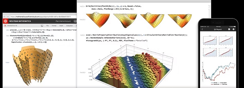 Wolfram Mathematica Crack 13.0.1 Versi Lengkap Gratis Unduh 