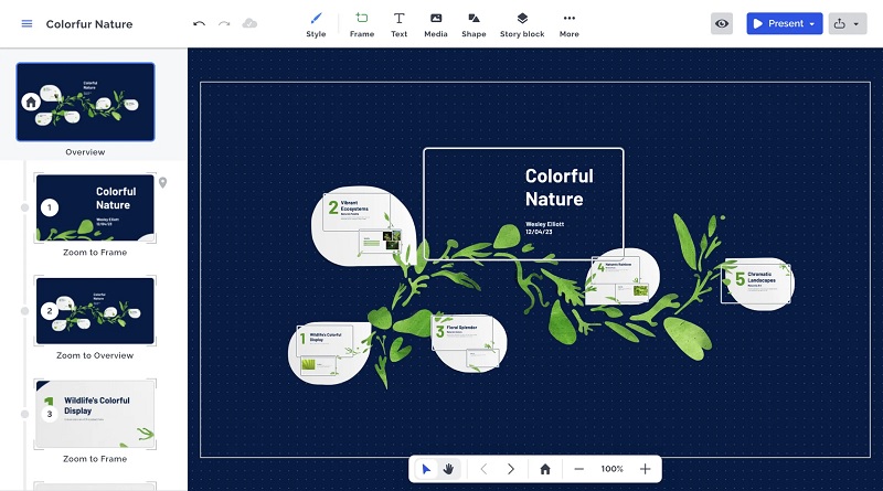 Download Prezi Full Crack Kuyhaa 6.16.2.0 Versi Terbaru Gratis