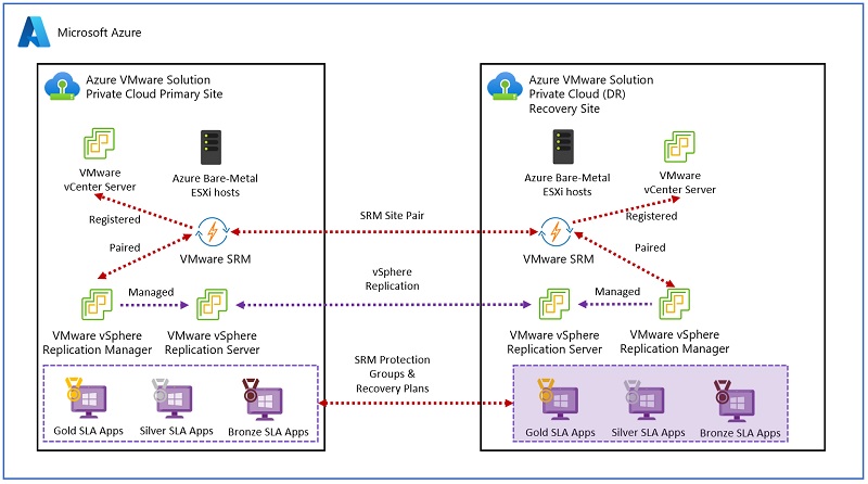 VMware Crack 2024 v17.5.0 Versi Lengkap Ggratis Unduh 