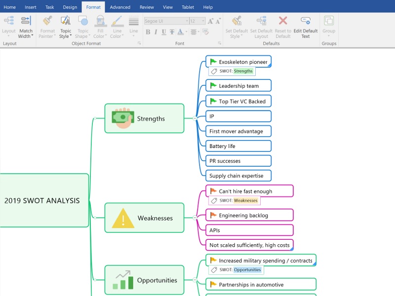 Mindjet MindManager Full Crack v23.1.240 Versi Terbaru Unduh