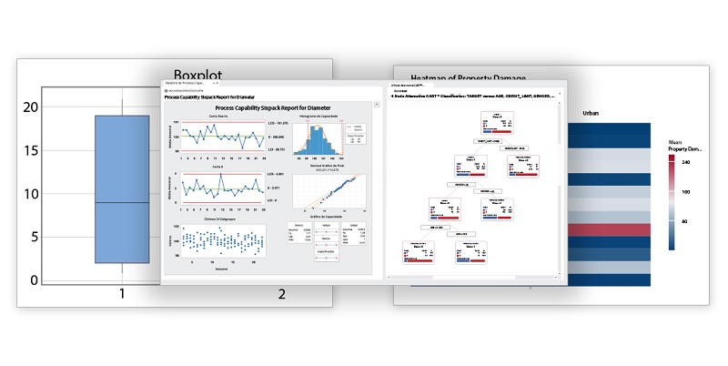 Download Minitab Full Crack 24.1 Versi Terbaru Gratis [Win/Mac]