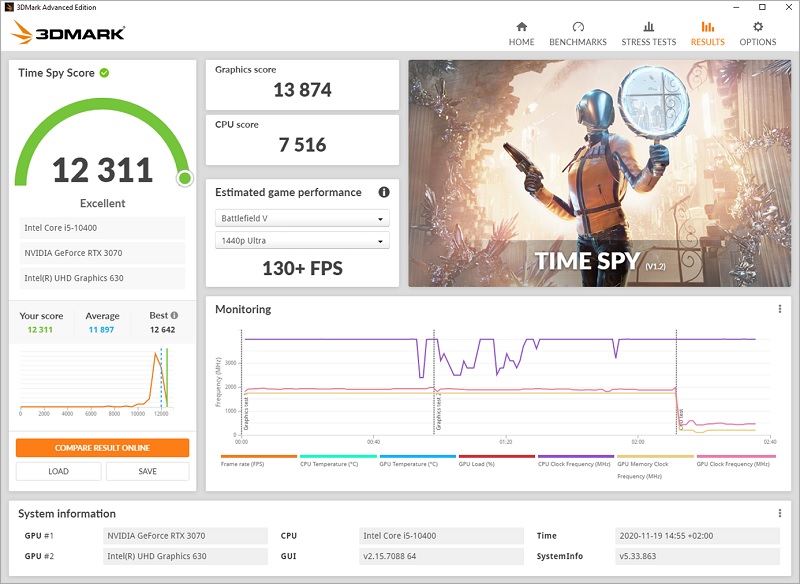 3DMark Kuyhaa 2.27.8177 + Portable Versi Terbaru Gratis Unduh